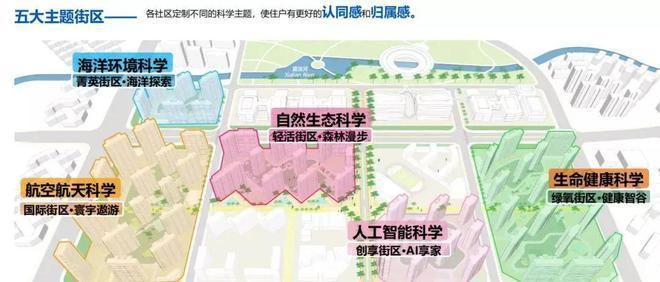 -2025年中建玖海云天网站-营销中心！麻将胡了2模拟器中建玖海云天(上海临港)(图10)