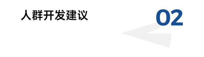 增长密码：疗愈、场景化、男性市场崛起PG电子游戏麻将胡了千亿香氛市场的