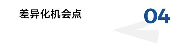 增长密码：疗愈、场景化、男性市场崛起PG电子游戏麻将胡了千亿香氛市场的(图5)